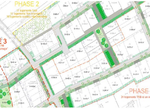 Aménagement de la Zac de la Vovellerie